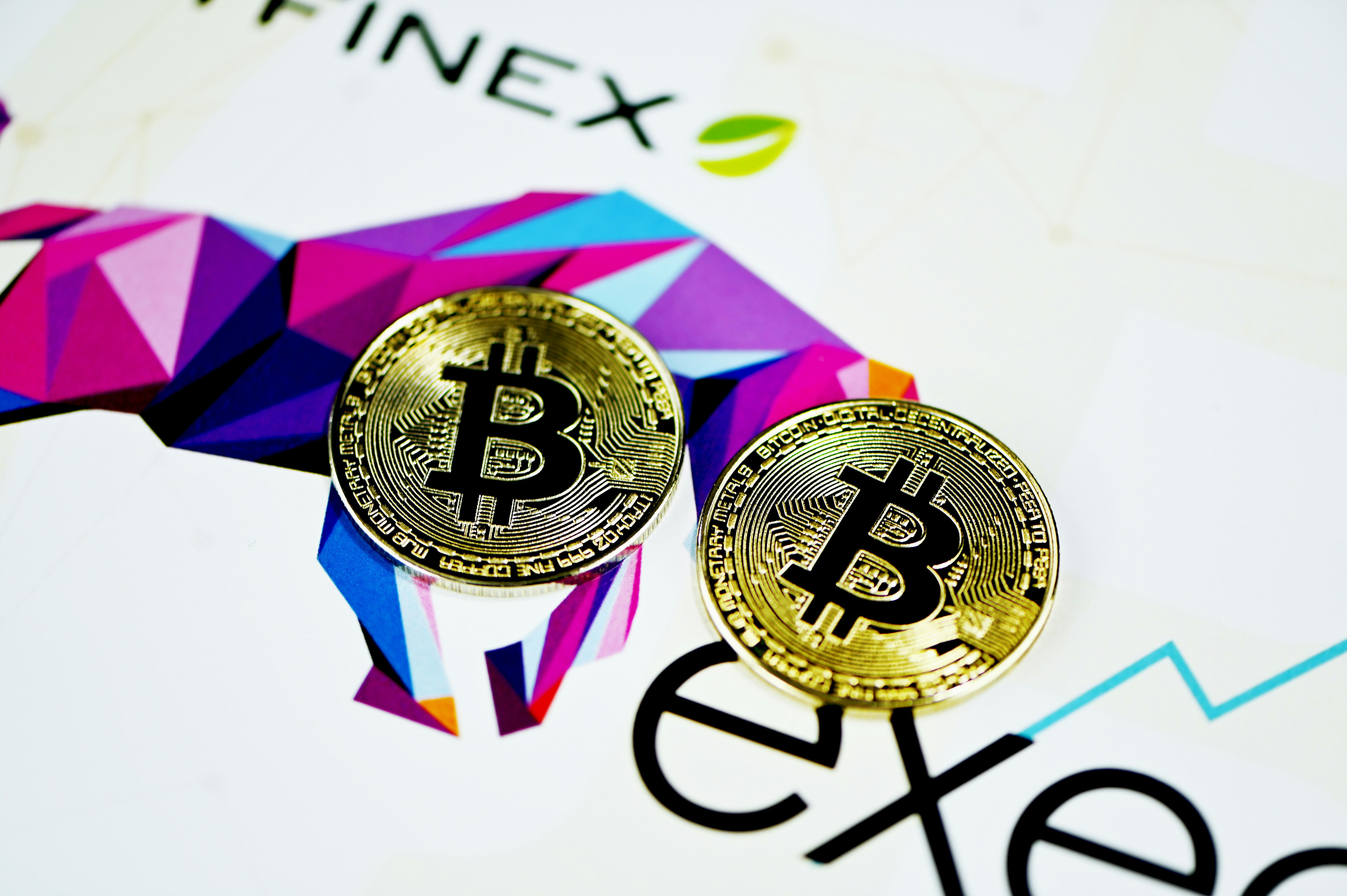 BTC 777eNavex Trading